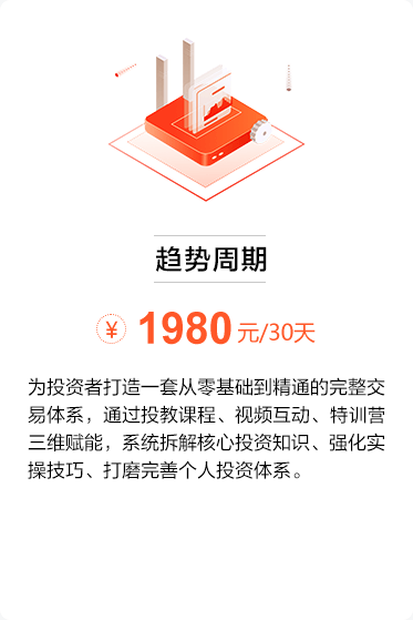 ABC亚商投顾